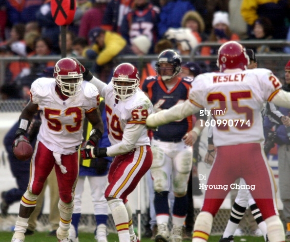 Kansas City Chiefs red pants, 2000-2001 4_200010