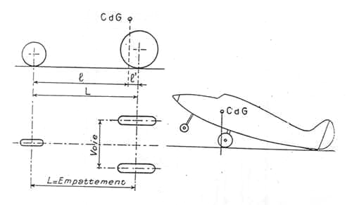 Les trains d'atterrissages (calcul et fabrication  F10_2-16