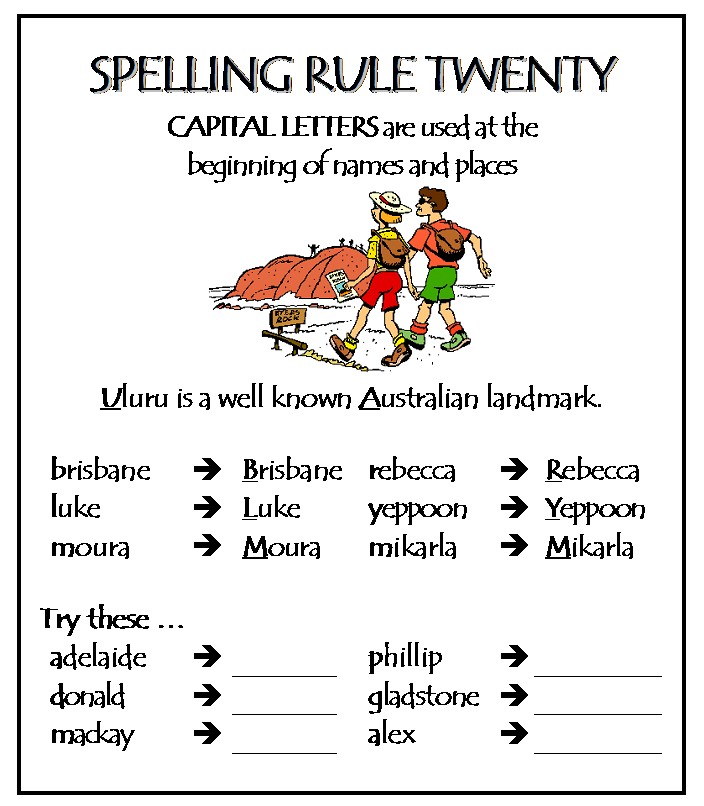 spelling - SPELLING RULES Spelli11