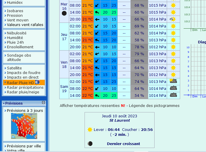 meteo - Page 5 Lolo_r10