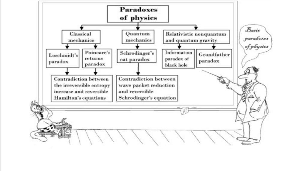 Stephen Meyer's new cosmological argument 2912