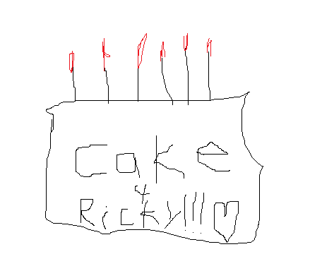 Official Happy Birthday Thread Ricky_10