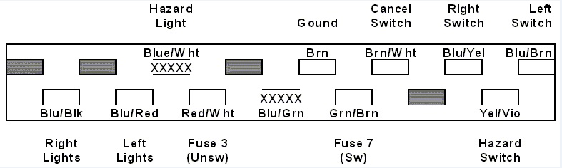 Hazard warning switch : light bulb Bmu_fl10