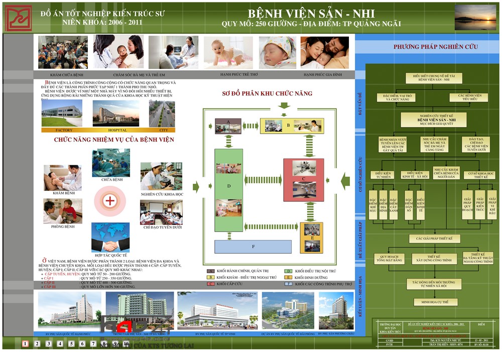 [file download] Đồ án tốt nghiệp KTS - Bệnh viện sản nhi Quảng Ngãi To1_co10