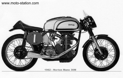 Une image = un numéro Norton10