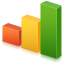 Statistike