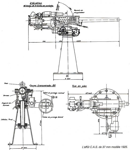 [Recherche] Photos & plan du canon 37mm modèle 1925 CAS 83837011