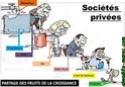 كاريكاتير: تقسيم ارباح النمو في القطاع الخاص Ta9sim10