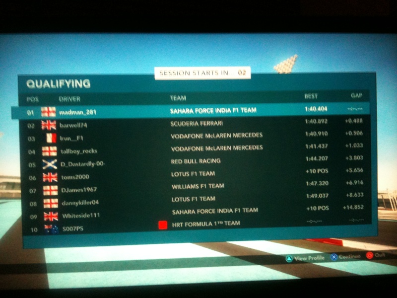 Abu Dhabi GP - Race Results Img_0210