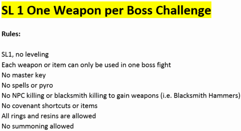 One Weapon Per Boss Challenge (SL 1) Rules113
