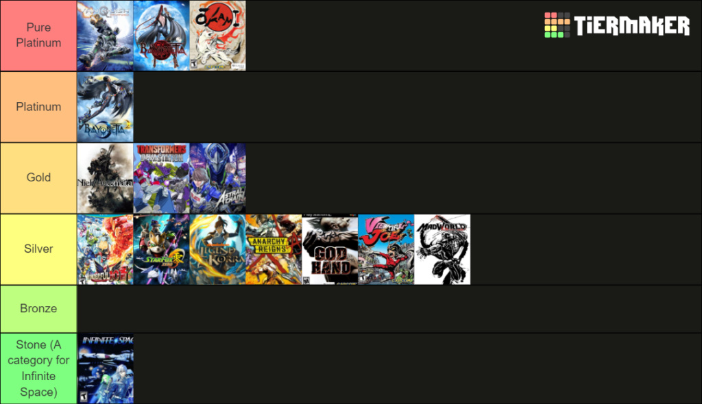 FE - Andyman's tiertastic tier list thread that he definitely made up on his own - Page 5 My-ima11