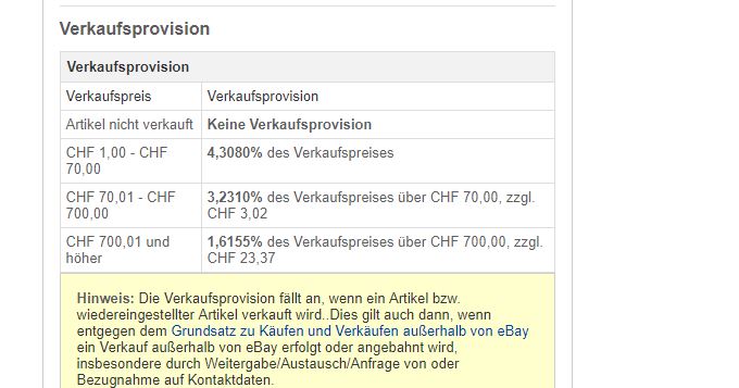 Verkaufen über ebay Ebay10