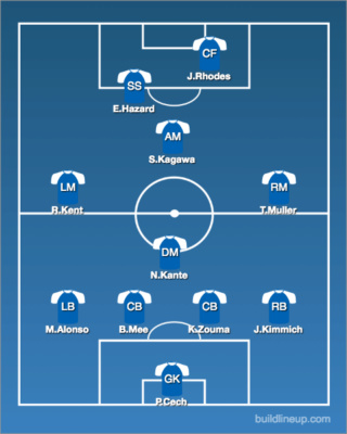 Est Discord Soccer League Result Lineup11