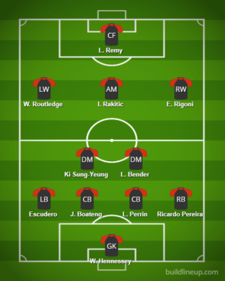 Est Discord Soccer League Result Lineup12