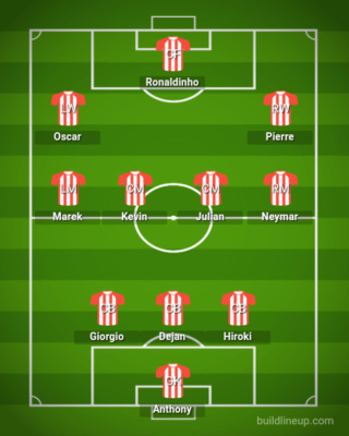 Est Discord Soccer League Result Lineup13