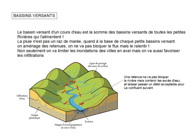Agence de l'eau Loire Bretagne -  Plan d'adaptation du changement climatique 50644810