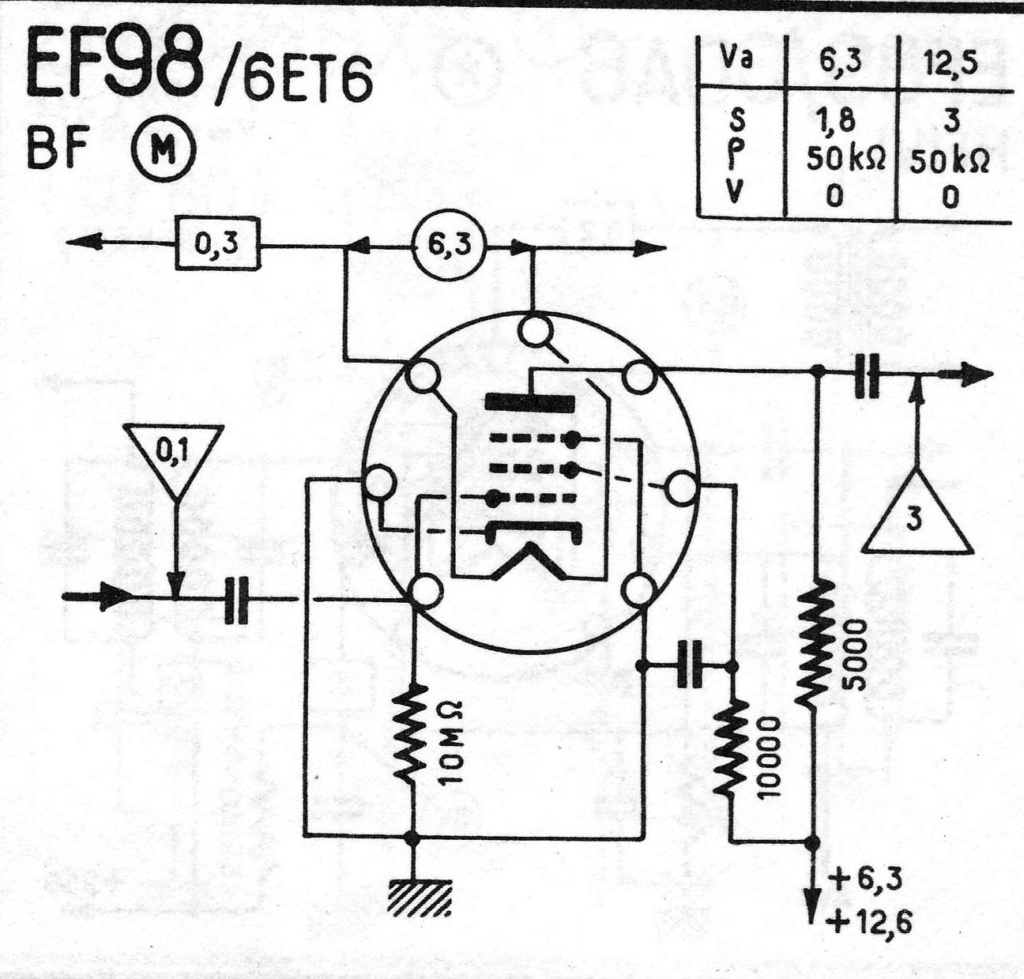 Tubes subminiature russes Ef9810
