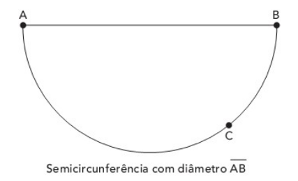 arcos em uma semicircunferência Sc1710