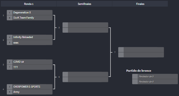 4tos De Final (Brackets) Bracke10