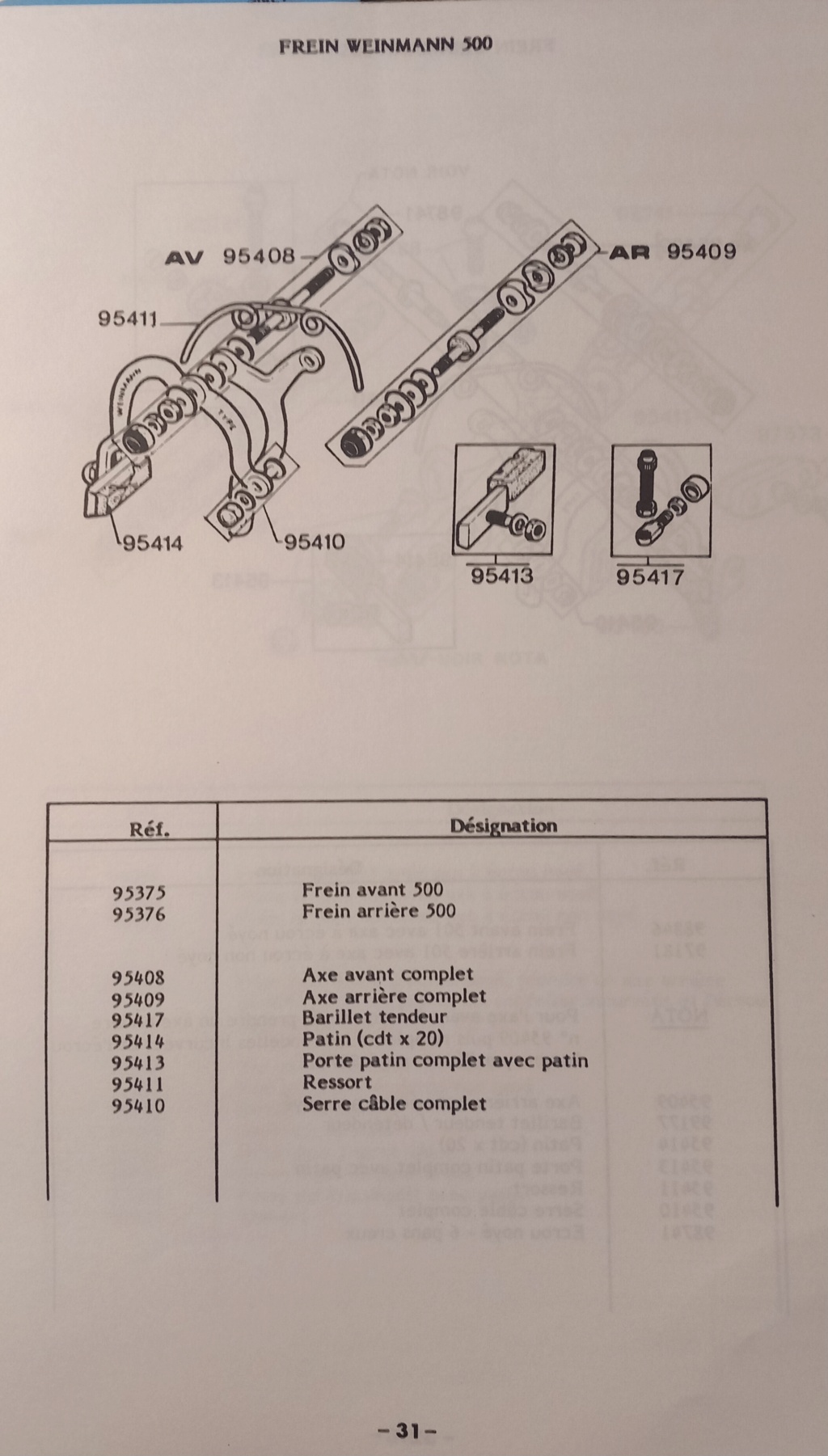 extrait catalogue officiel MOTOBECANE Agent séries courses mai 1985  20231630