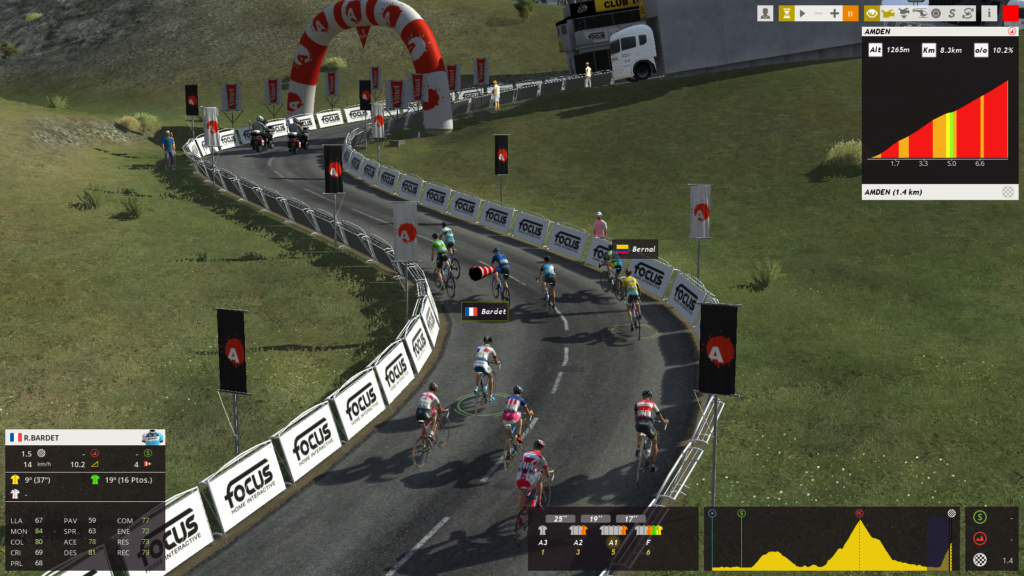 Tour de Suisse | 2.WT | 14/4 - 21/4 Imag1063