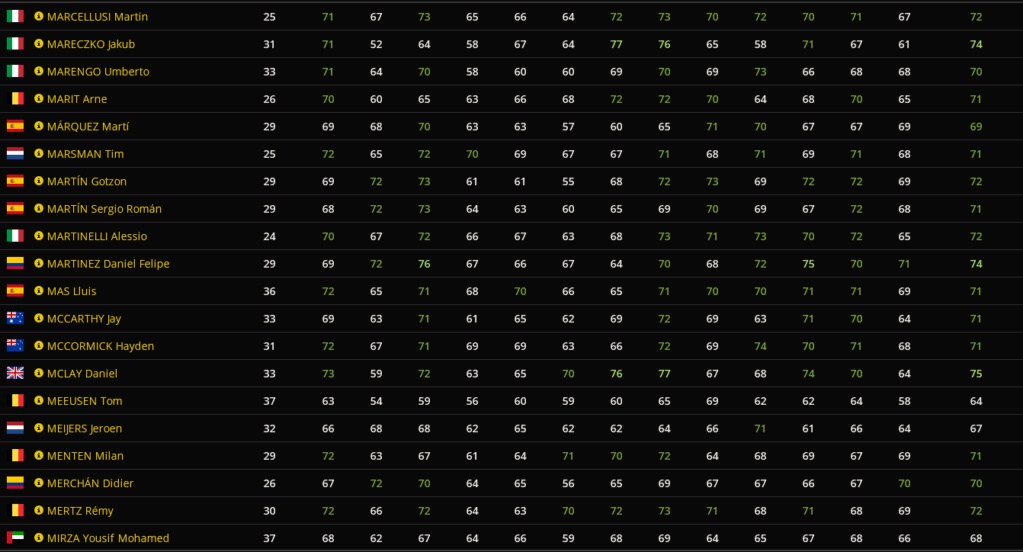 Libres 11ª Temporada Imag1337