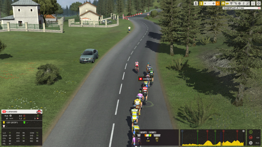 Tour de Suisse | 2.WT | 14/4 - 21/4 Image953