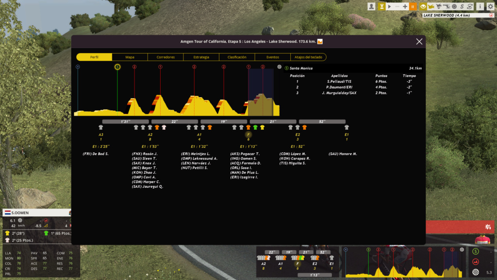 Amgen Tour of California | 2.1 | 5/2 - 12/2 Pcm00535