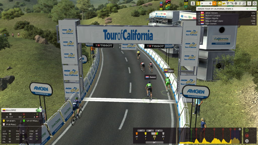 Amgen Tour of California | 2.1 | 5/2 - 12/2 Pcm00638