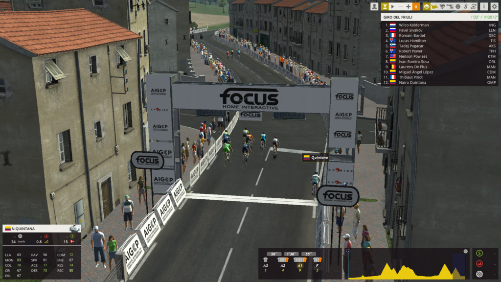 Giro del Friuli | 1.1 | 5/12 Pcm03216