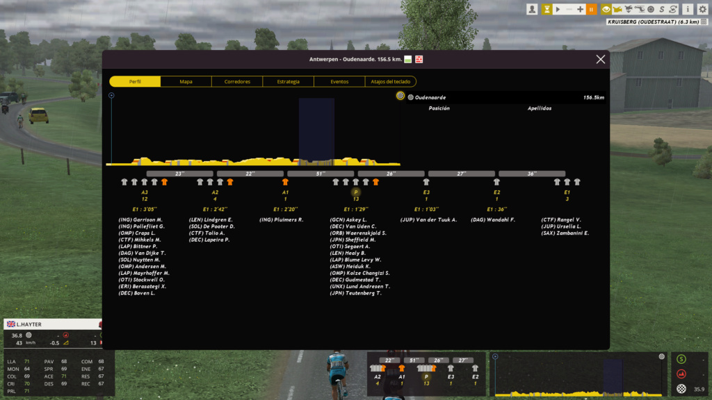 Ronde Van Vlaanderen Beloften | 1.U25 | 17/1 Pcm03426