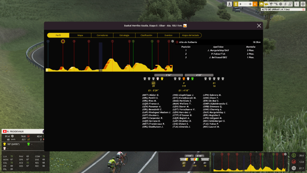 Euskal Herriko Itzulia | 2.HC | 15/1 - 17/1 Pcm04023