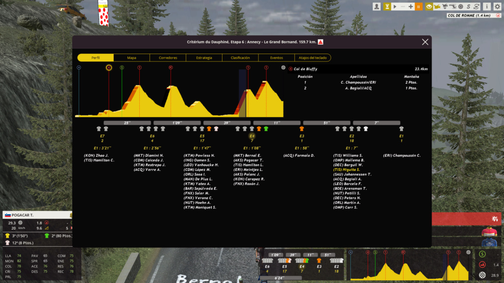 Criterium du Dauphiné | 2.HC | 6/4 - 11/4 Pcm09123