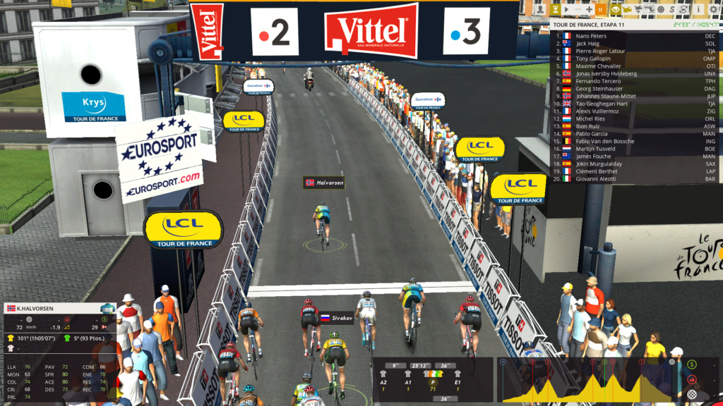 Tour de France | Gran Vuelta | 4/3 - 14/3 Segunda semana Pcm11420