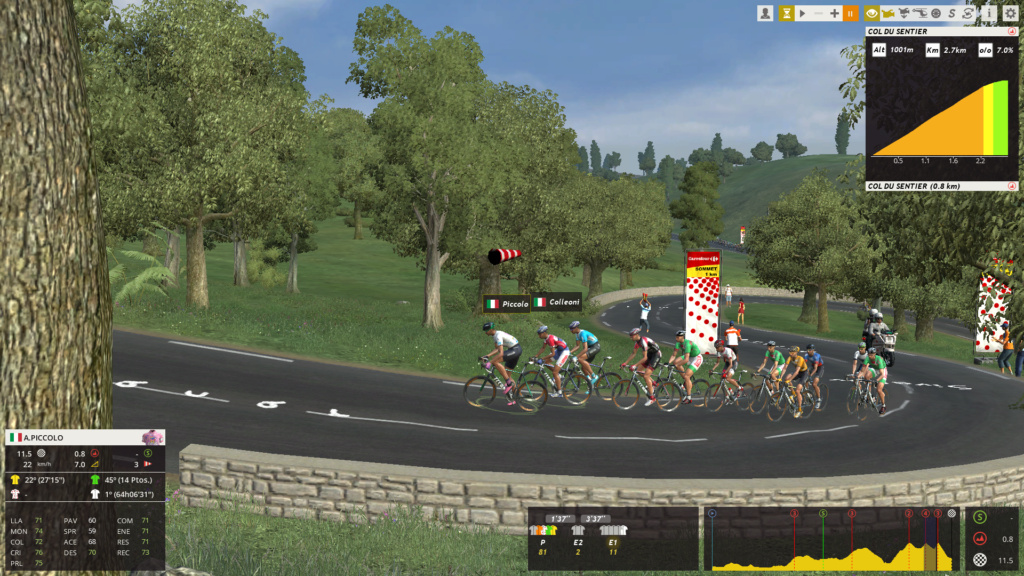 Tour de France | Gran Vuelta | 4/3 - 14/3 Tercera semana Pcm13314