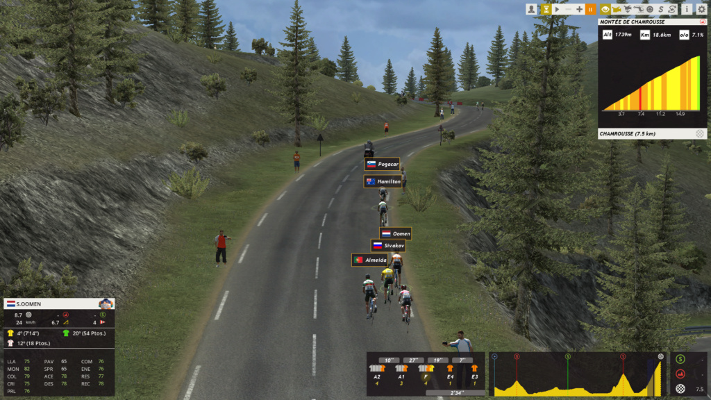 Tour de France | Gran Vuelta | 4/3 - 14/3 Tercera semana Pcm15415