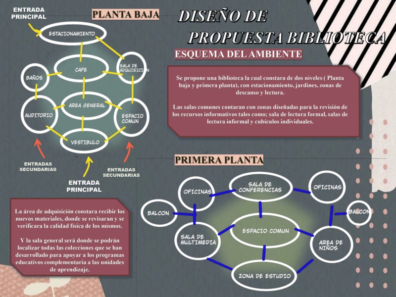 Propuestas de Terreno_01 000610