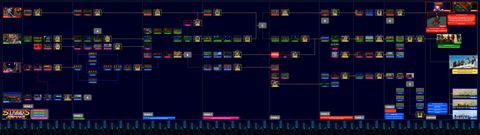 streets of rage remake paths streets of rage remake paths