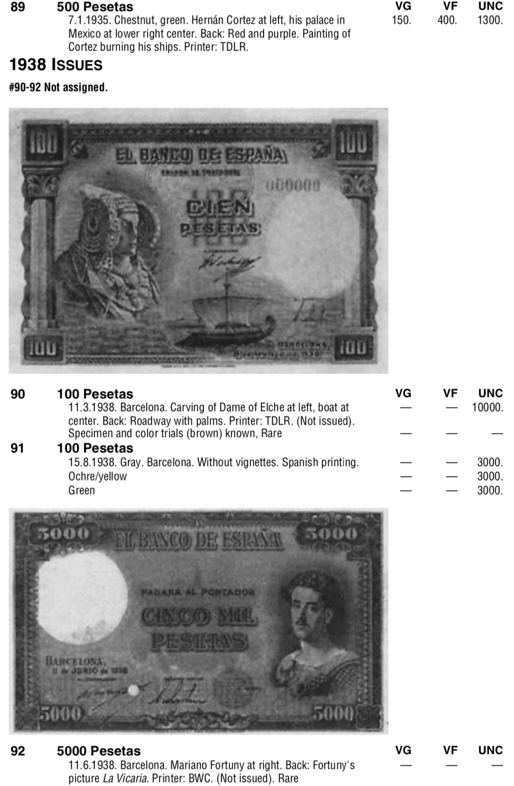 Pick 79 Standard Catalog of World Paper Money Ef482f10