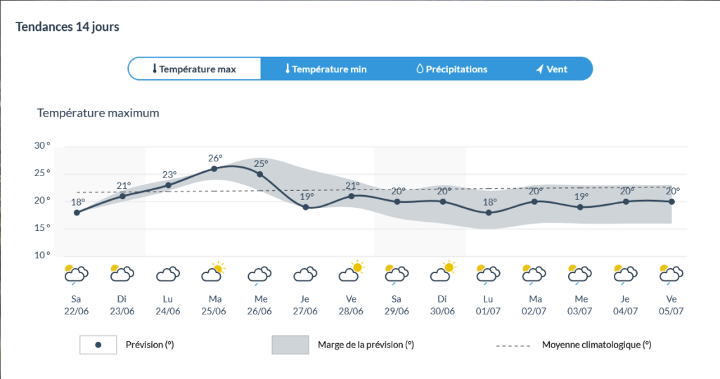 LA TAVERNE - Météo, quel temps chez vous? - Page 6 Screen39