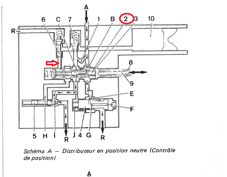 Fuite bouton de vitesse de réponse de relevage Renault 301  Screen10