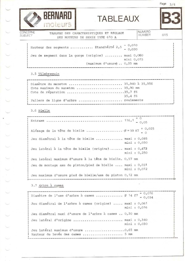 pp4bt 1962 - Page 3 Caract12