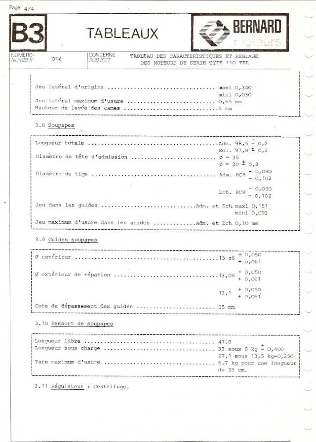 pp4bt 1962 - Page 3 Caract17
