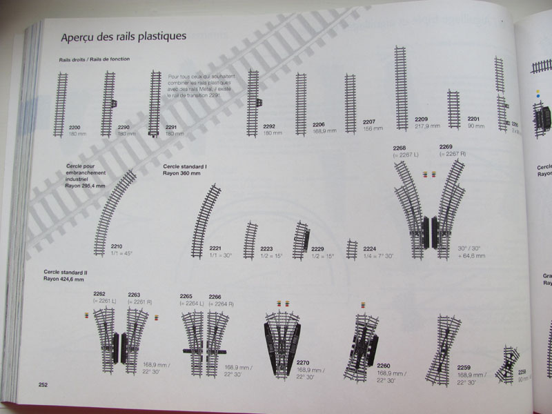 [Märklin] Catalogue 1999-2000 - Page 6 Img_0740