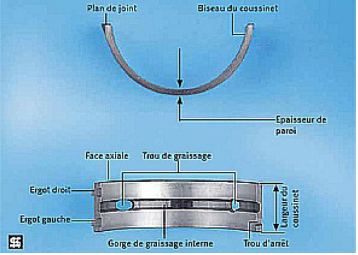 PREPA-Kits-Longue Course (3) : Lesquels adapter, cotes, références, modifications ? - Page 4 Captur11