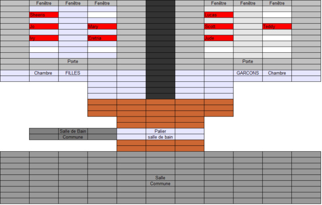 Placement Dortoirs Gryffondor Dortoi11