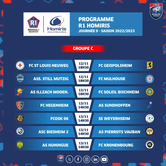  Les matchs du groupe C  de R1 saison 2022-2023 J910