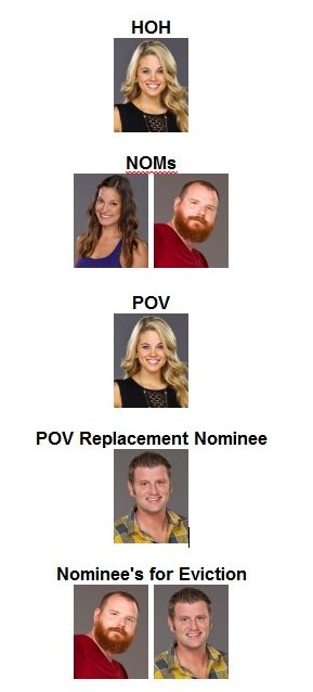 Week 7 Double Eviction - HOH, NOMs, POV  Week7d10