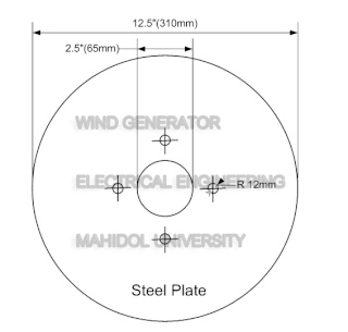 Steel plate Rotor111