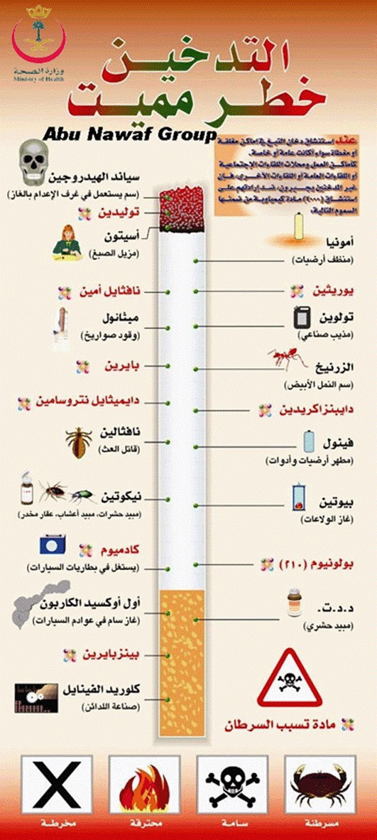 فوائد التدخيـــن 6f2b5610